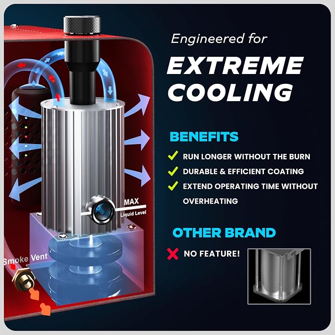 AutoLine Pro *2025 New Model* Automotive High Volume Smoke Machine - EVAP Leak Detector with Built-in Air Compressor - Model 701C– EVAP Vacuum Exhaust Smoke Detector Tools Kit - Red