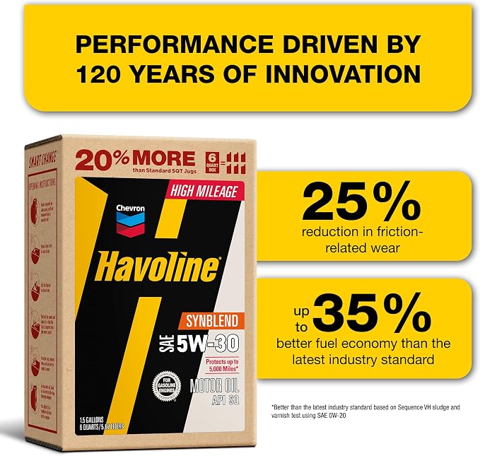 Havoline Motor Oil 5w30 Synthetic Blend Smart Change Engine Oil, 5W-30, 6 Quarts, Pack of 1