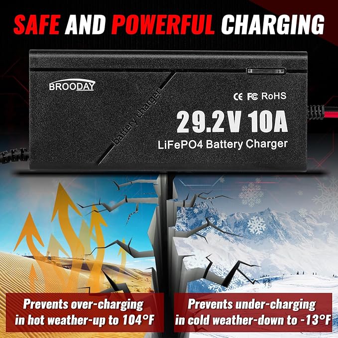 24V 10A LiFePO4 Battery Charger, 29.2V Lithium Battery Charger, Fast Charging, Over-Current and Over-Voltage Protection for 24V Lithium Iron Phosphate Batteries