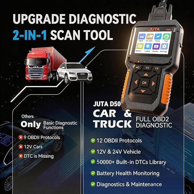 JUTA Heavy Duty Truck Scanner Diesel OBD2 Diagnostic Scan Tool, 2-in-1 Check Engine Code Reader for Car and Truck, Real-Time Data Stream, Battery Test