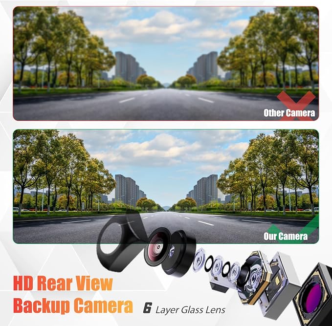 DB5T19G490AC Rear View Backup Camera Compatible with Explorer 2011 2012 2013 2014