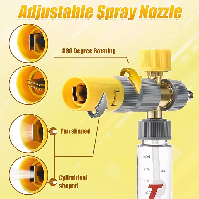Tool Daily Foam Cannon, High Pressure Washer Hose