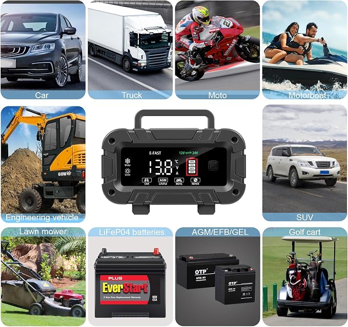 E-FAST Battery Charger 0-20A 12/24V Lifepo4 Lead Acid Automatic Smart Car Battery Charger, Trickle & Pulse Repair, Automobile Battery Maintainer for Car Truck Motorcycle Lawn Mower Boat