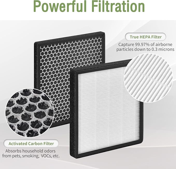 HJ-H23 Replacement Filter Compatible with Hejiko HJ-H23 Air Pu-rifier, Match with Model No. HJ-H23-RF, 2-Set Removable HJ-H23 filters Contain 2 H13 True HEPA+2 Activated Carbon Filters