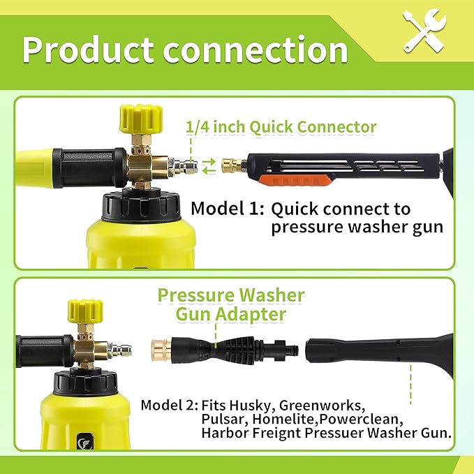 FIXFANS Pressure Washer Adapter Set, Foam Cannon with Replacement Adapter for Portland Husky and Ryobi Pressure Washer