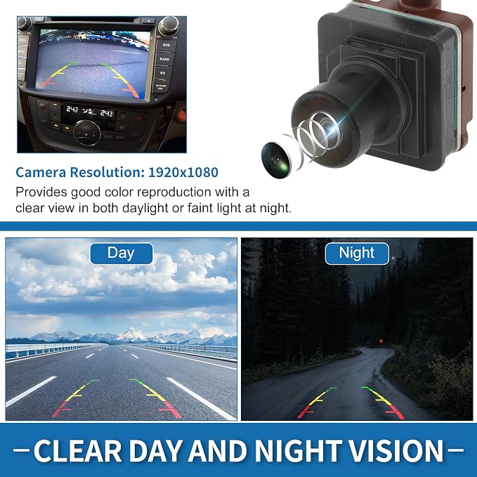 Front View Camera 360 Degree for Ford F-150 XL XLT Platinum 2021 2022 2023 Park Assist Camera Replace No.ML3T-19G490-BC/ML3T-19G490-BB