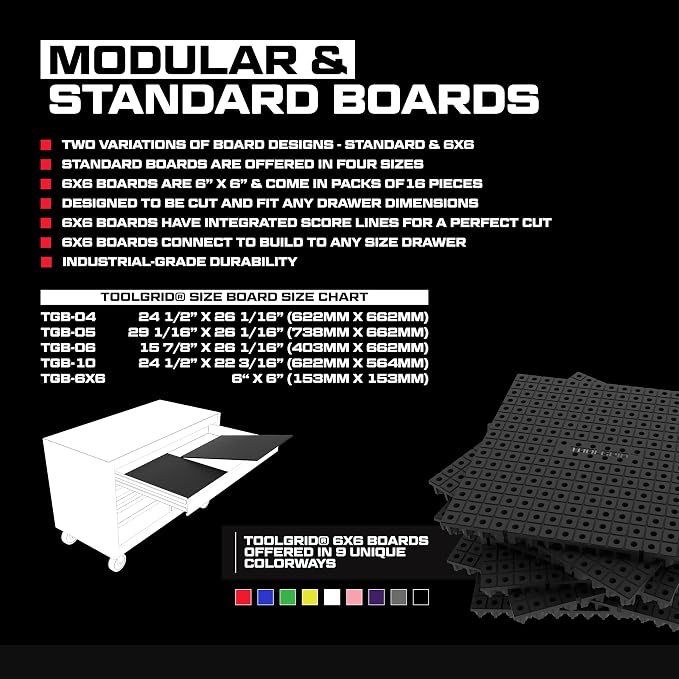 Modular Tool Organizer Bundles - Tool Box, Socket Organizer & Wall Panel Organization System for Toolbox, Kit & Garage Storage - RATCHET/EXTENSION BUNDLE