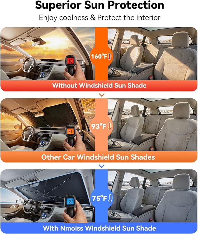 Nmoiss [Vinyl Coating Heat Shield] Windshield Sun Shade Umbrella Custom for Toyota Prius, Protect Car from Sun Rays & Heat Damage Keep Cool and Protect Interior