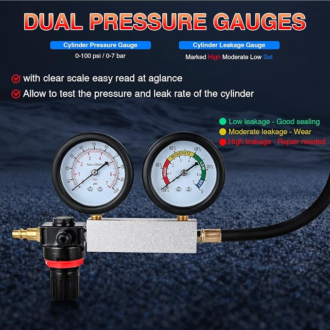 GOOACC Cylinder Leak Down Tester Kit - Dual Gauge Engine Diagnostics Tool for Gasoline Cars & Motorcycles - Detects Blown Head Gaskets & Valve Leaks with 10mm 12mm 14mm 18mm Adapters