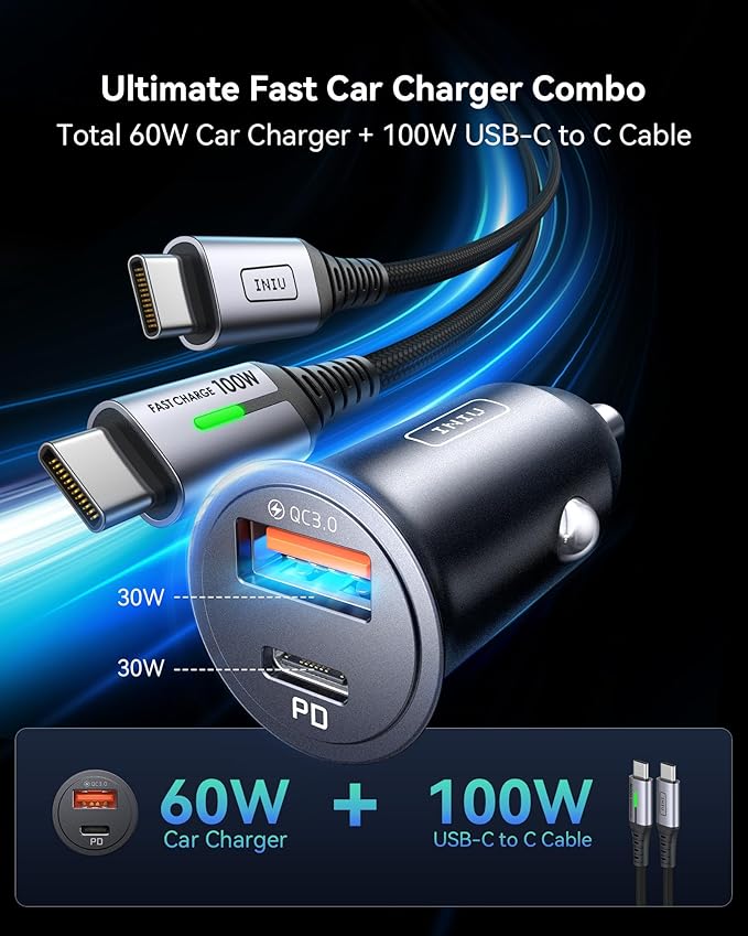 INIU Ultra Slim 10000mAh 45W PD Power Bank+Car Charger, Cigarette Lighter USB Charger Total 60W