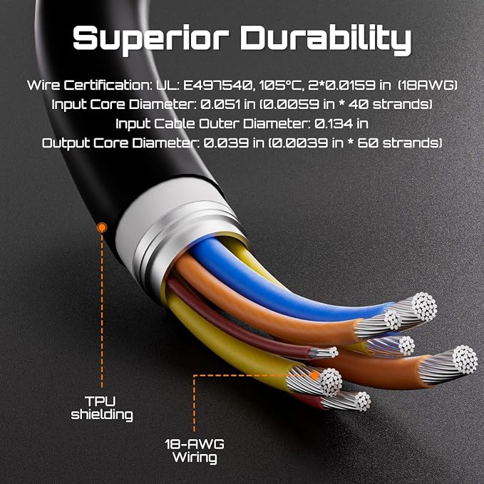 2-in-1 Car Charger Cable for Zebra Symbol TC77 TC70 TC72 TC75 TC70X TC75X TC700H TC700K TC77HL TC720L Barcode Scanners - Dual Auto and USB Charging Ports - CHG-TC7X-CLA1-01