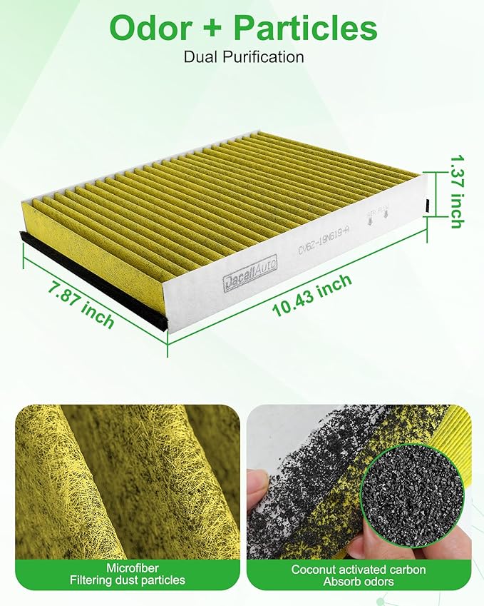 Engine & Cabin Air Filter Set for Ford Escape 1.5L 1.6L 2.0L (2013-2019), Focus 1.0L 2.0L 2.3L (2012-2018), Transit Connect 1.6L (2014-2016); for Lincoln MKC. Replace 1708877, CV6Z-19N619-A