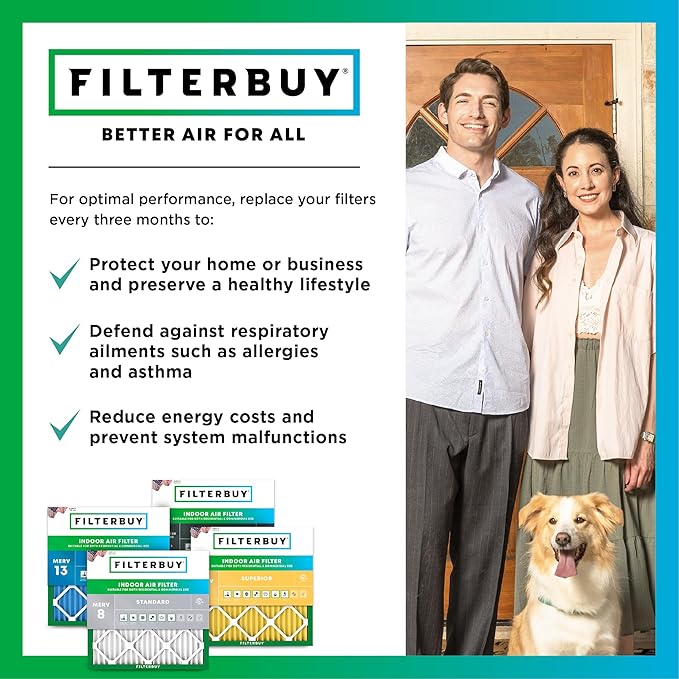 Filterbuy 18x21x1 Air Filter MERV 11 Superior Pet & Allergy Defense (5-Pack), Electrostatic Pleated HVAC AC Furnace Filters Replacement (Actual Size: 18.00 x 21.00 x 0.75)