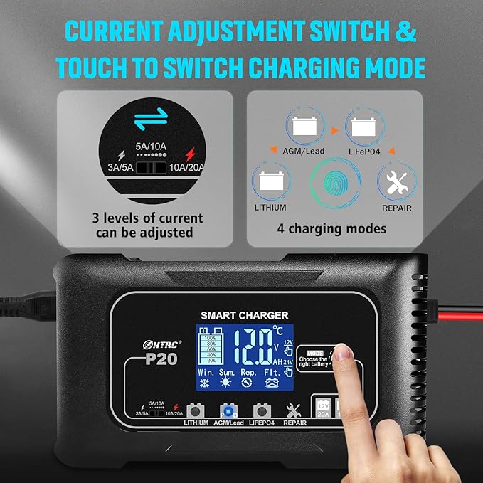 Smart Battery Charger 20A 12V/24V Fully Automatic Maintainer, Trickle Charger/Desulfator with Overcharge Protection & Temperature Compensation for LiFePO4 Lead Acid Lithium Batteries