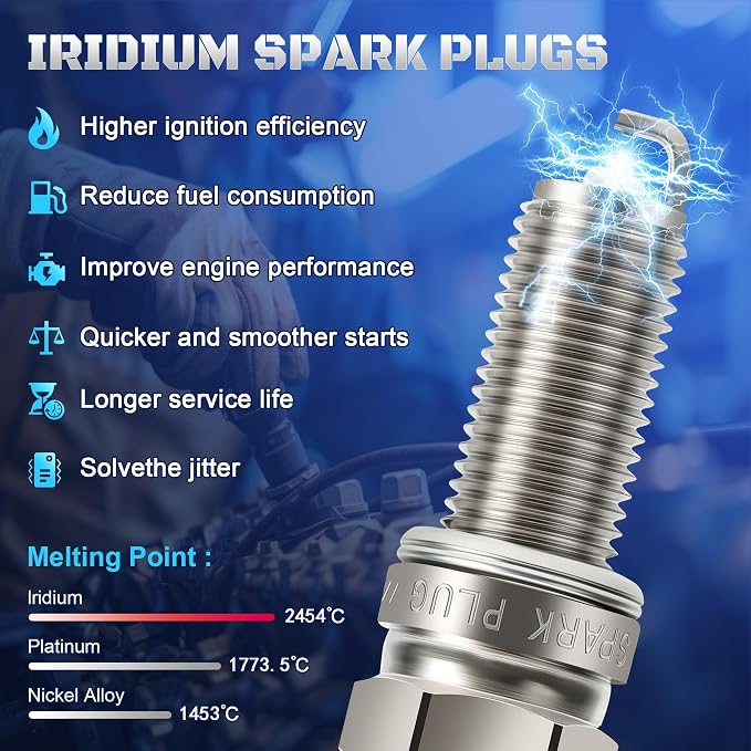 Iridium Spark Plugs 6 Pack XP5701 Fits for 2011-2021 3.6 Dodge Challenger Charger Durango Grand Caravan Journey & Jeep Grand Cherokee Wrangler & Chrysler 200 300 Town and Country & Ram 1500 V6 3.6L