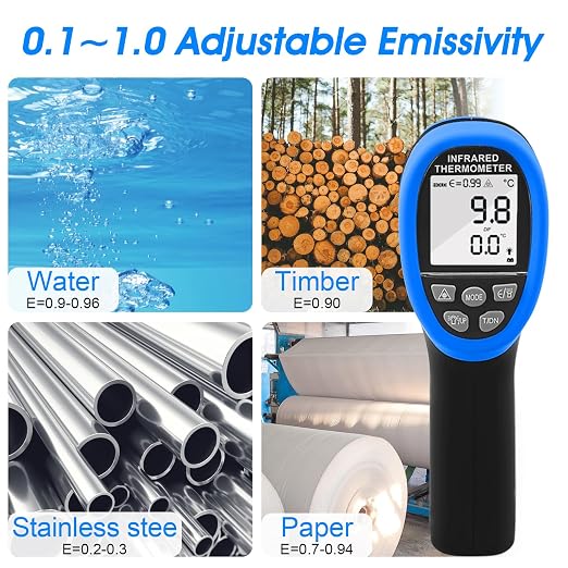 Pyrometer 30:1 Non-Contact High Temp Thermometer Gun-58℉ to 2732℉ (-50℃ ~ 1500℃) IR Thermometer Gun with Mobile APP for Pizza ovens, Kiln, Forge RQ-1500APP【Not for Human】