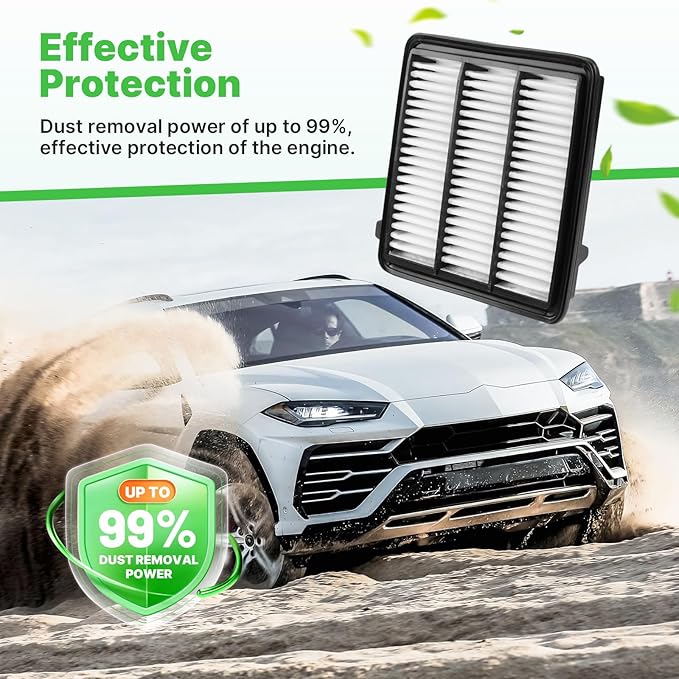 Engine+Cabin Air Filters Fit Honda Civic 22-26, Accord 23-25, CR-V CRV 23-26 (ALL ONLY FIT 1.5L, Not for Hybrid 2.0L) Engine Filter Replace Cabin Filter Accessories# CF11182 17220-64A-A00