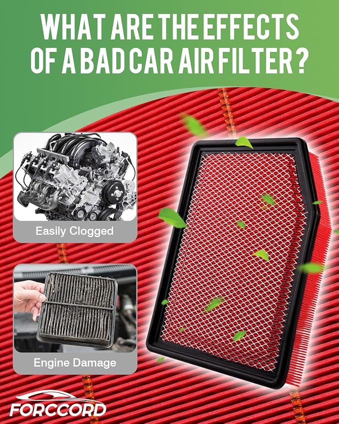 Cabin & Engine Air Filter Fit for Chevrolet Silverado 1500 2019-2026, Chevy Silverado 2019-2026 Carbon Cabin Filter Replacement CF11966 84121217 Car Accessories