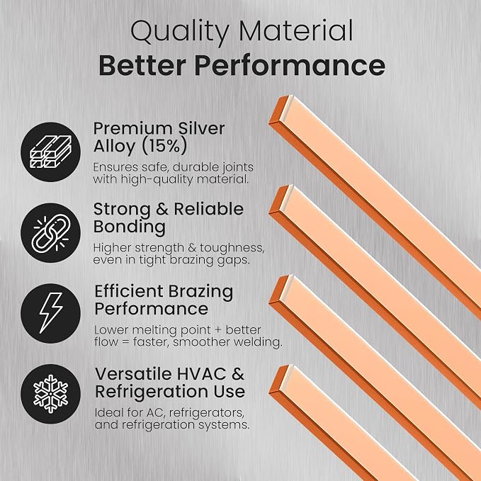 22 PCS Brazing Rods AWS BCuP-5 15% Silver Solder Phos Copper Brazing Alloy Flat Welding Rods 0.050"x1/8"x10" for HVAC, Refrigeration, and Industrial Applications