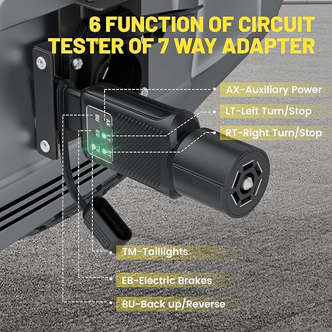 Oyviny 7 Pin Trailer Plug Tester & 4 Pin Trailer Tester with Double-Sided LED Indicators, Trailer Light Tester for Boat Trailer RV Truck Camper, Not Suitable for Vehicle with Lamp Out Sensor