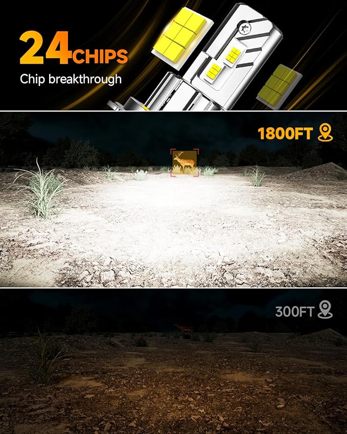 FAHREN H4/9003 Hi/Low Beam Light Kits, 𝟖𝟎,𝟎𝟎𝟎𝐋𝐌 𝟏𝟓𝟎𝟎% Brightest Bulb 𝟑𝟔𝟎° 𝐀𝐝𝐣𝐮𝐬𝐭𝐚𝐛𝐥𝐞 Quick Install, 1:1 Mini Size No Adapter H4 Electrical Gauges Light Kit, Pack of 2