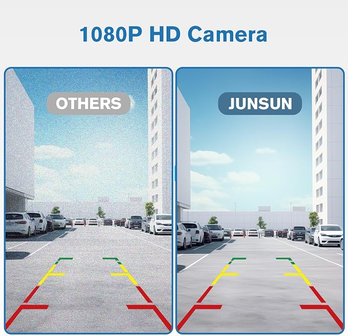 Junsun 1080P Tailgate Handle Backup Camera, IP67 Waterproof Reverse Rear View Camera for Dodge RAM 1500 2009-2017,for RAM 2500 3500 2010-2017 Pickup, w/RCA Connector & Key Hole, Wide Angle Lens