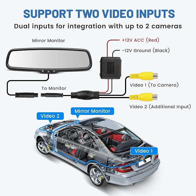 EWAY 4.3" LCD Mirror Monitor License Plate Mount Backup Reverse Camera for Jeep Wrangler JK JKU Rear View Cameras 2007-2018 Rearview Reversing Interior Mirror Replacement