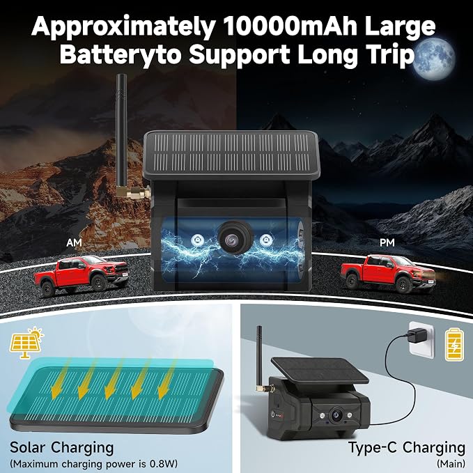 Magnetic Solar Wireless Backup Camera for Truck RV Car Trailer Pickup: HD 1080P No Wiring No Drilling IR Night Vision IP69K Waterproof Rechargeable Portable Backup Camera with 5" IPS 2-Split Monitor