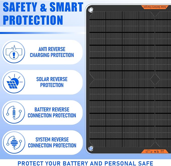 20 Watt 12 V Solar Car Battery Charger & Maintainer | Portable Solar Panel Trickle Chargerr for Car, Boat, Automotive,RV