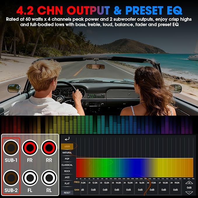 Single Din Retro Car Radio: European Style Stereo for Classic Vehicles - Bluetooth FM AM USB SD AUX USB-C Fast Charge 4-CHN 2 Subwoofer Outputs SWC