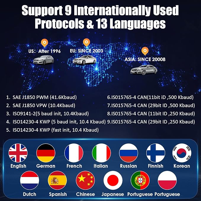 Car OBD2 Sanner Diagnostic Tool, Car Engine Fault Code Reader CAN Diagnostic Scan Tool, Read and Clear Error Codes for 1996 or Newer OBD2 Protocol Vehicle