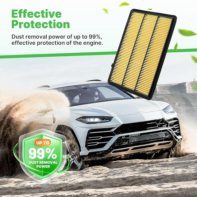 Engine+Cabin Air Filters Fit for Infiniti QX50 2.0L 2019-2025, Infiniti QX55 2022-2025 Engine Air Filter Replacement Cabin Air Filter Car Accessories# 165465NA1C 272775NA1A