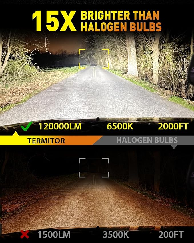 Termitor Latest H11/H8/H9 & 9005/HB3 Bulbs Combo, 110,000LM Brightness, 1:1 Mini Size 6500K Cool White IP68 Waterproof Automotive Replacement Combo 9005 H11 Fog Lights, Quick Installation, Pack of 4