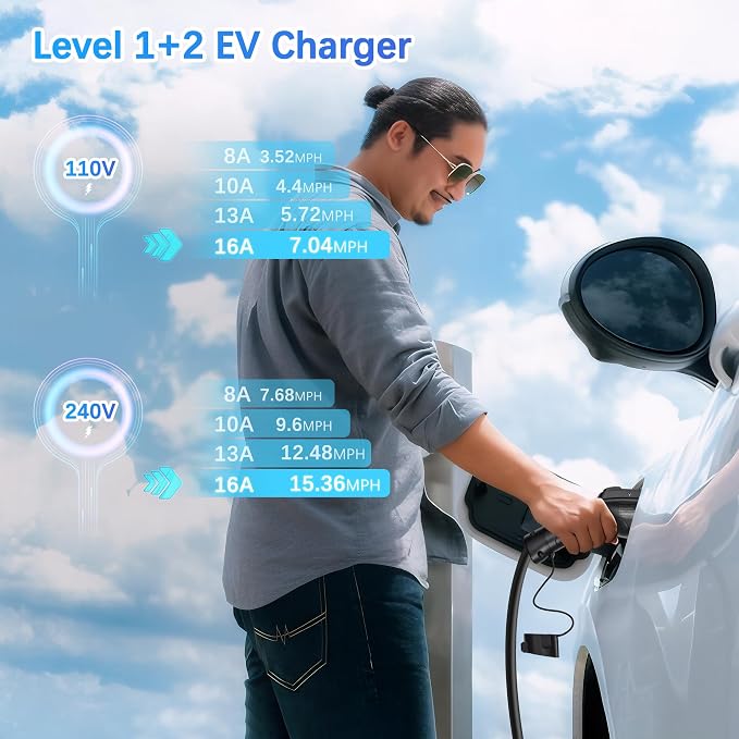 Level 1 EV Charger - 2.8 Inch LED Touch Screen, 25FT, 110V/240V, 16 Amp, and NEMA 6-20 & NEMA 5-15 Plug Adapter - Portable Electric Car Charger for J1772 EVs and Plug-in Hybrid Vehicles