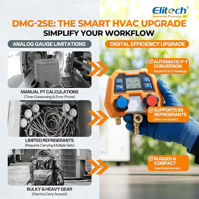 Elitech HVAC Gauge Set, Digital Manifold Gauge Set for HVAC & Automotive Systems, Supports 88 Refrigerants, DMG-2SE with 3 Color Hoses & 2 R410A Adapters