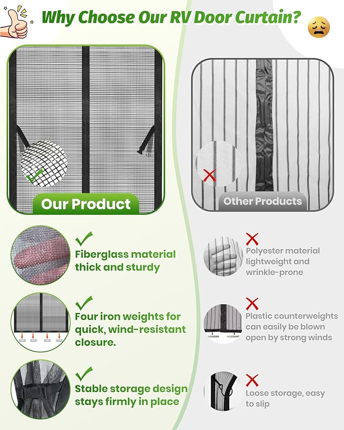 Magnetic RV Screen Door Curtain for Camper, Curtain Size 33'' x 75'', Travel Trailer, Fifth Wheel and Motorhome, Tear-Resistant Mesh Bug Screen, Self Closing Mosquito Net, Pet Friendly