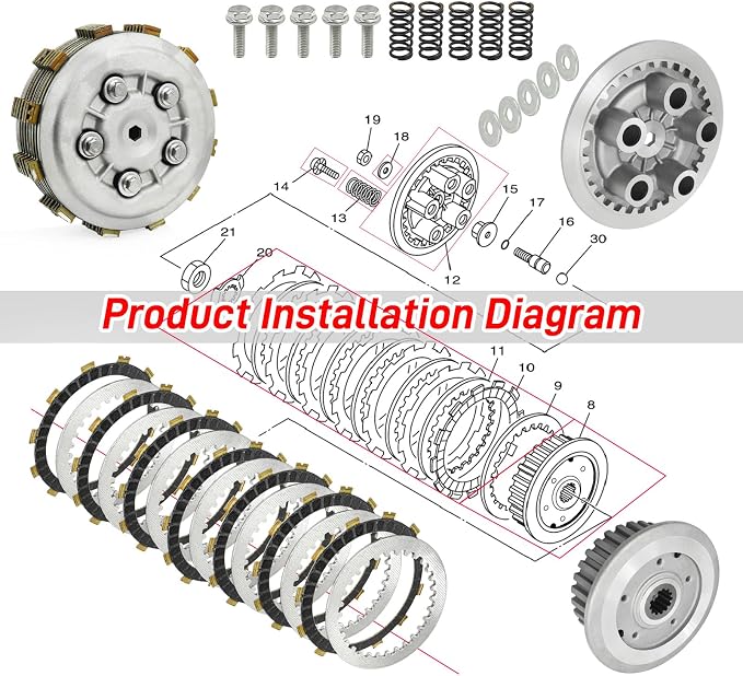 Clutch & Gasket Kit Compatible with Yamaha V Star 650 XVS650 1998-2016