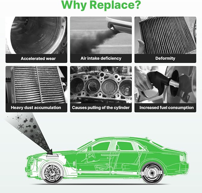 Engine+Cabin Air Filters Fit Honda Civic 22-26, Accord 23-25, CR-V CRV 23-26 (ALL ONLY FIT 1.5L, Not for Hybrid 2.0L) Engine Filter Replace Cabin Filter Accessories# CF11182 17220-64A-A00