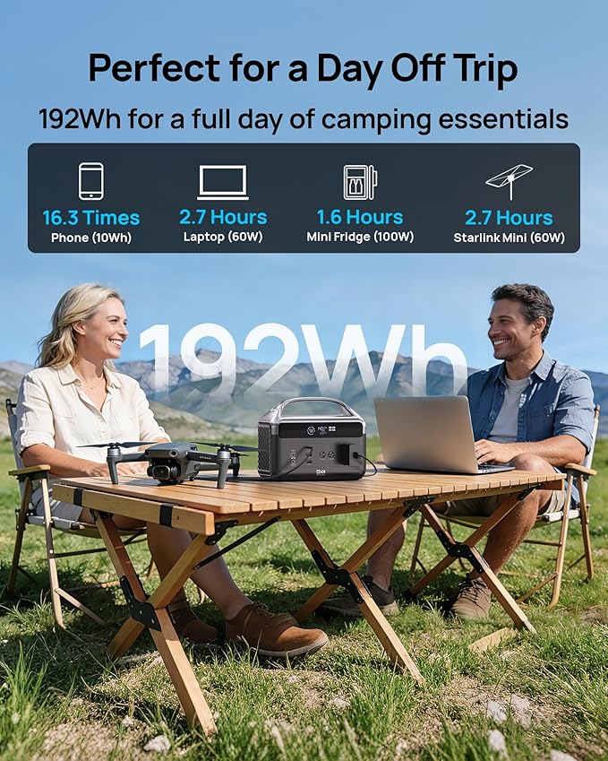 DaranEner Portable Power Station, 192Wh LiFePO4 Battery Backup w/2 300W (Surge 600W) AC Outlets, 2H Fast Charging, Power Bank for Hurricane Emergency/Home/Outdoor Camping/RVs Use