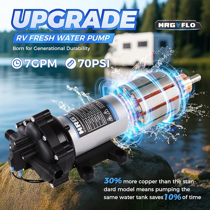 Upgraded 110V AC Fresh Water Pump, 7GPM 70PSI, Five Chamber Self-Priming Diaphragm Pump with Heavy Duty Pressure Switch & Strainer for RV, Marine，Home Water System, Irrigating & Industrial Settings