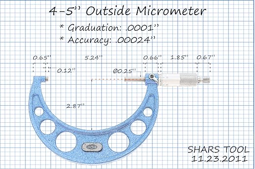 Shars 4-5" x 0.0001" Outside Micrometer 303-2610 S)