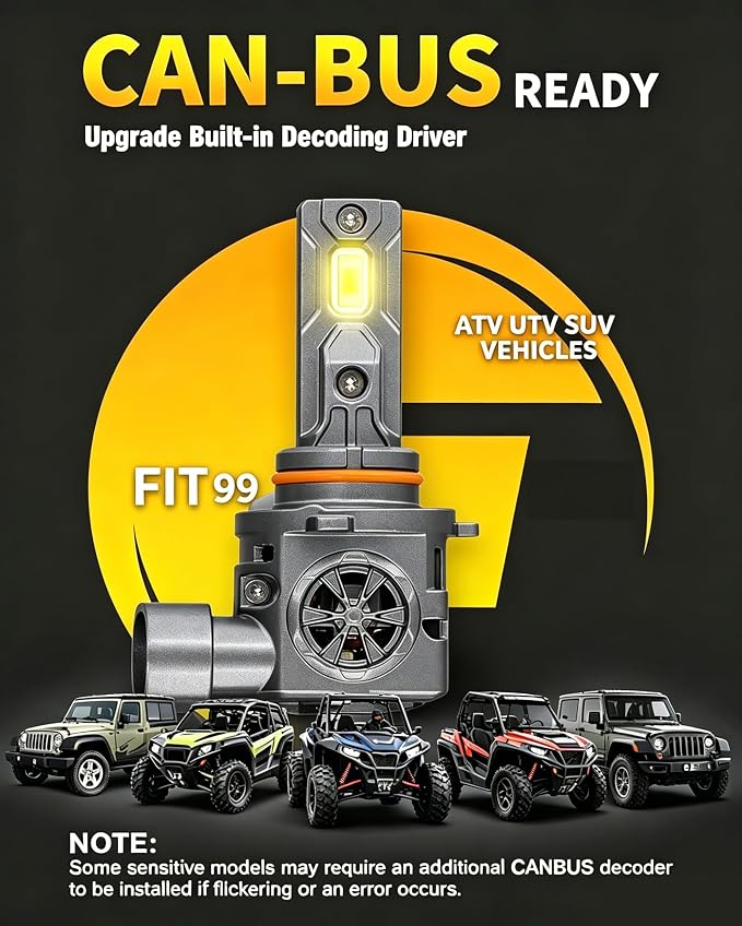 Termitor H11/H8/H9 & 9005/HB3 Light Bulbs Combo, 100,000LM 12X Ultra Brightness, Real 1:1 Mini Size, 6500K White 85000Hrs Long Life with Cooling Fan, 9005 H11 Fog Lights, Plug and Play, Pack of 4