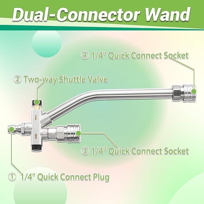 M MINGLE Foam Cannon for Pressure Washer with Dual-Connector Tool - Dual Lance Pressure Washer Wand for Adjustable Soap Cannon - M22 and 1/4" Quick Connect - 3600 PSI