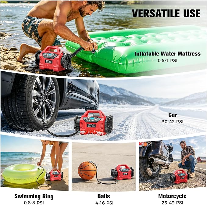 LIVOWALNY 3X Faster Cordless Tire Inflator Air Compressor Pump Compatible with Milwaukee 18V Battery, 160PSI 12V DC/18V DC with Pressure Gauge & Deflator for Car, Air Mattresses (Tool Only)