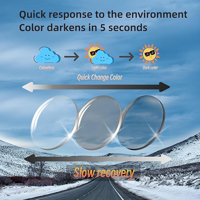 Universal Motorcycle Full Face Helmet Shield Fog Resistant Lens, Clear Visor Insert Anti-Fog Film Waterproof Sticker