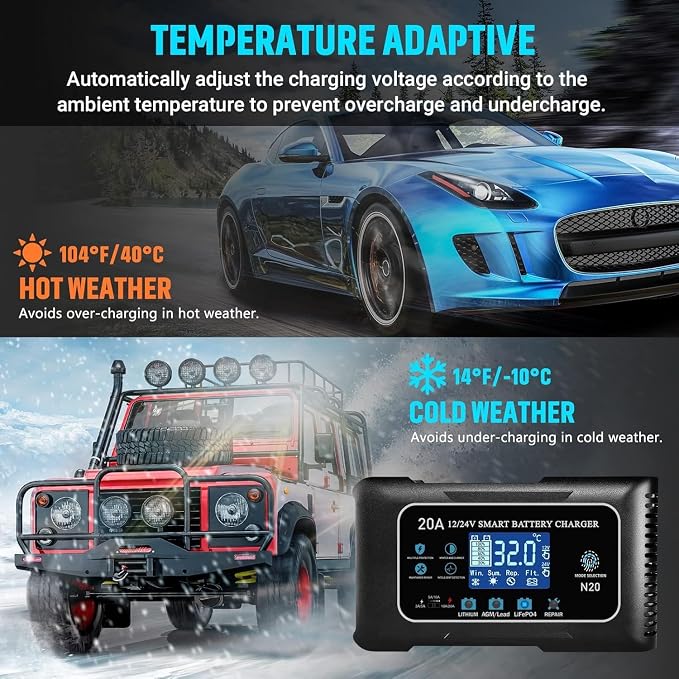 12V/24V 20 Amp Car Battery Charger,Fully Automatic Battery Maintainer,Trickle Charger w/Overcharge Protection Repair for Lithium,LiFePO4,Lead Acid, AGM, Gel, Deep Cycle Battery