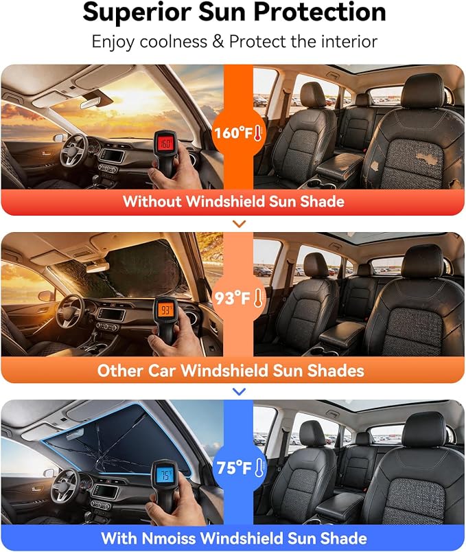 Nmoiss [Vinyl Coating Heat Shield] Windshield Sun Shade Umbrella Custom for Nissan Kicks, Protect Car from Sun Rays & Heat Damage Keep Cool and Protect Interior