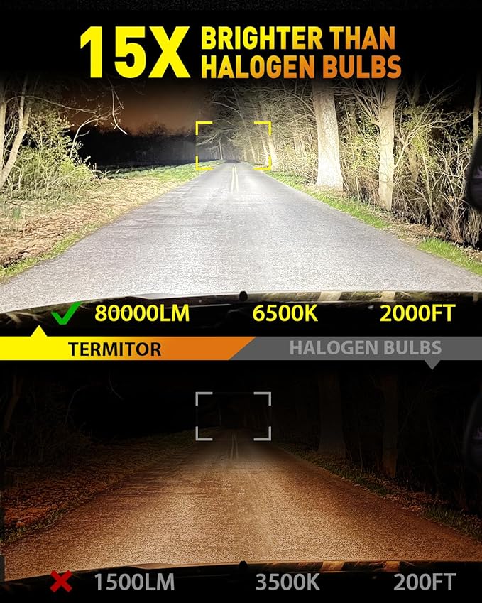 Termitor Brightest 9007/HB5 Light Bulbs, 80,000LM Brightness Hi/Low Beam, 6500K Cool White, 1:1 Halogen Size 9007 Off-road Fog Light, Plug-N-Play, No Adapter Required,IP68 Waterproof, Pack of 2