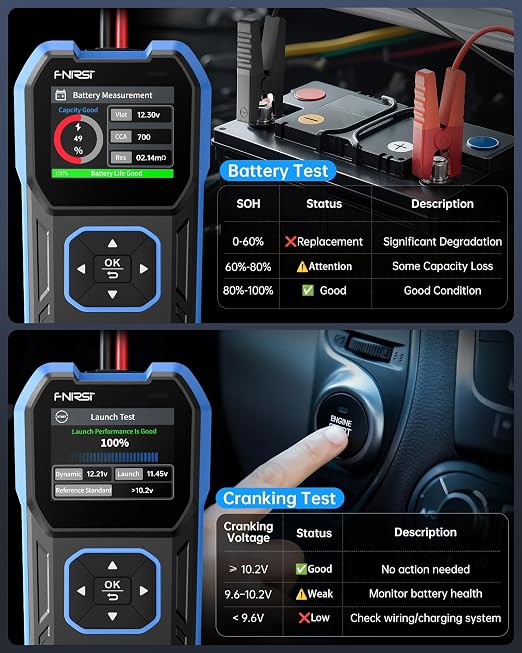 FNIRSI BTM-24 Car Battery Tester 12V 24V, 0-2000 CCA Automotive Alternator Tester, Battery Life Voltage Internal Resistance Charging Load Cranking Analyzer for Car SUV Pickup Truck ATV Motorcycle Boat