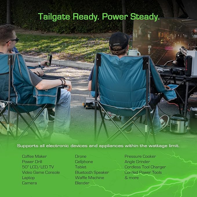 1000W Power Inverter 2000W Peak w/DC 12V to 3X 120V AC, 2X 2.4Amp USB, Mounting Brackets and Clamps Included